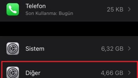 Telefonumda Depolama Alanı Nasıl Boşaltılır?